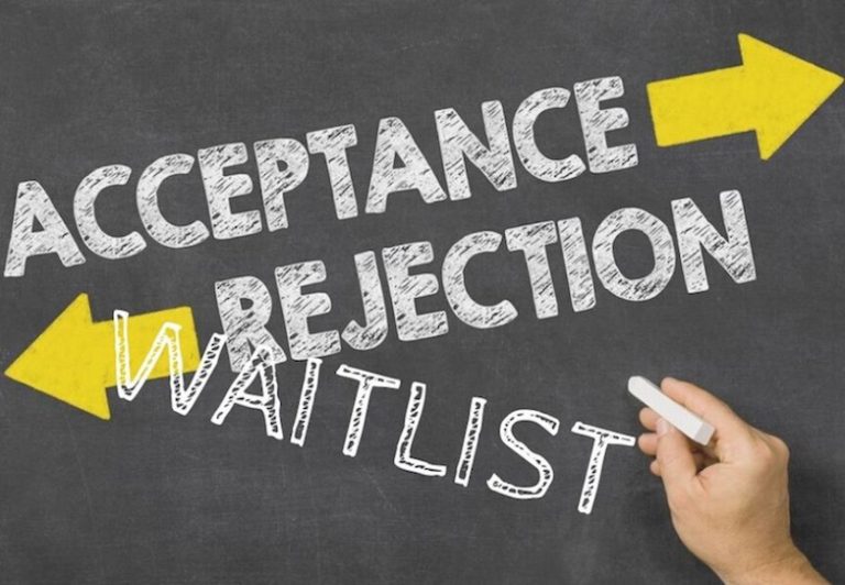 Acceptance, Rejection, or Waitlist sign